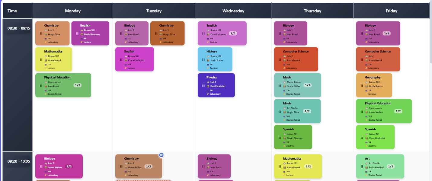 The timetable grid showing a full week of lessons.