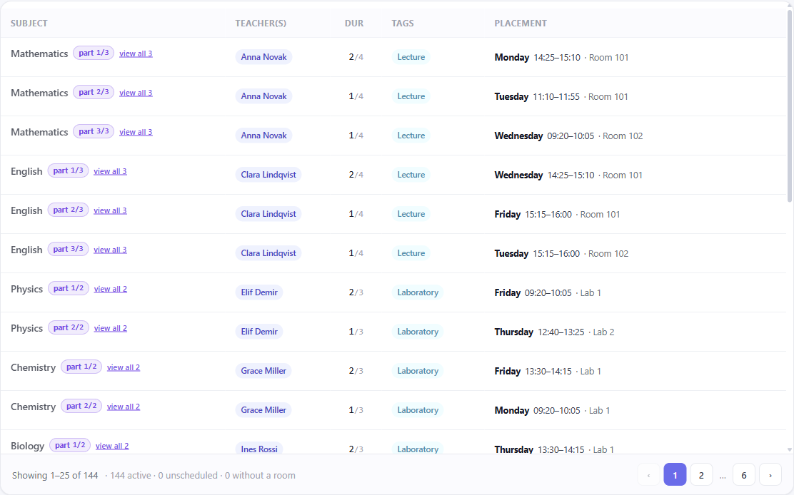 One row per activity — subject, teacher, groups and duration together.