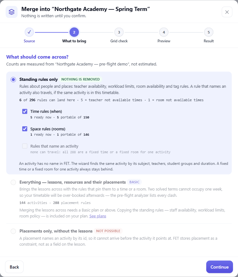 Step 2 of the merge wizard: three options — standing rules only, everything, and a greyed-out placements-only — each with counts measured from the source.
