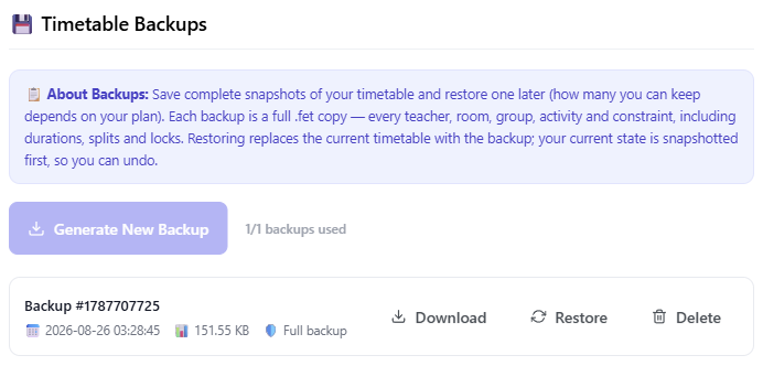 One saved snapshot, what it can do, and the count against the plan allowance — at the limit, Generate is disabled rather than quietly discarding the oldest.