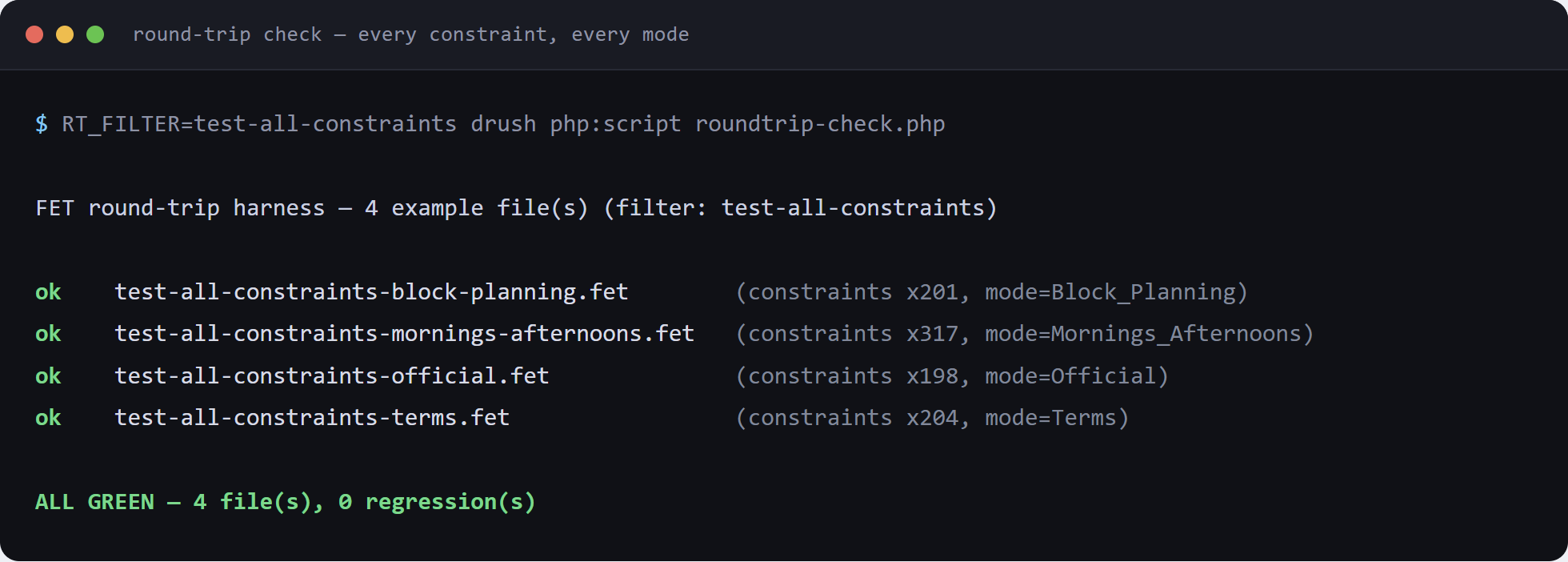 The round-trip harness reporting every check green: what was exported matches what was imported.