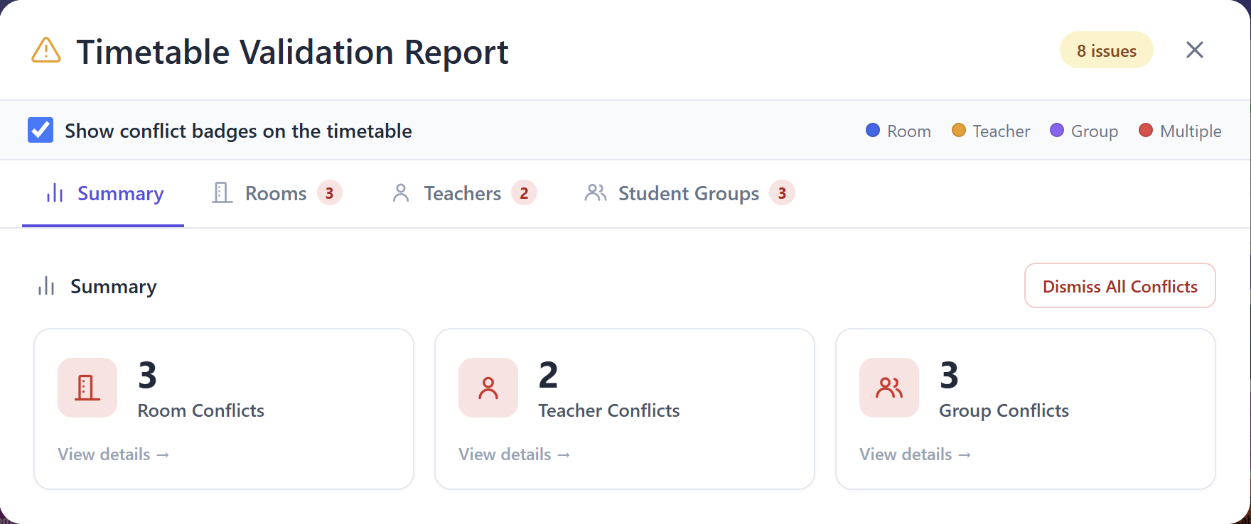 8 real issues: 3 room / 2 teacher / 3 group